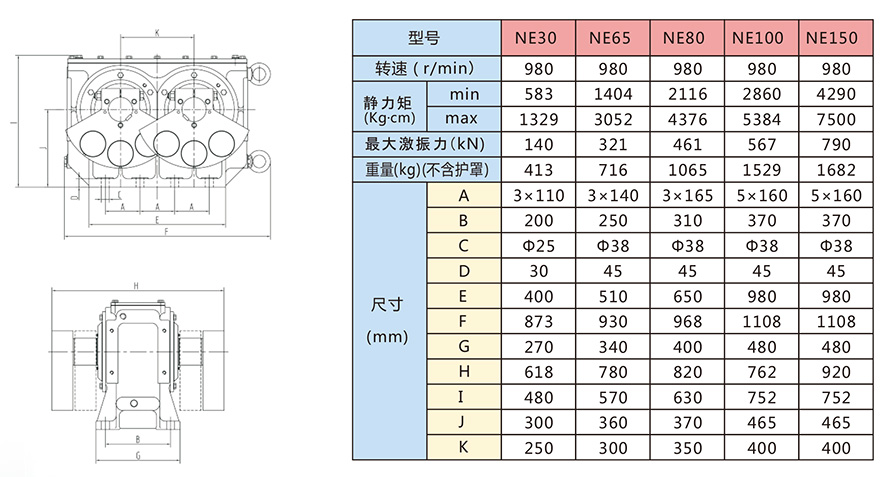 NE系列激振器技术参数