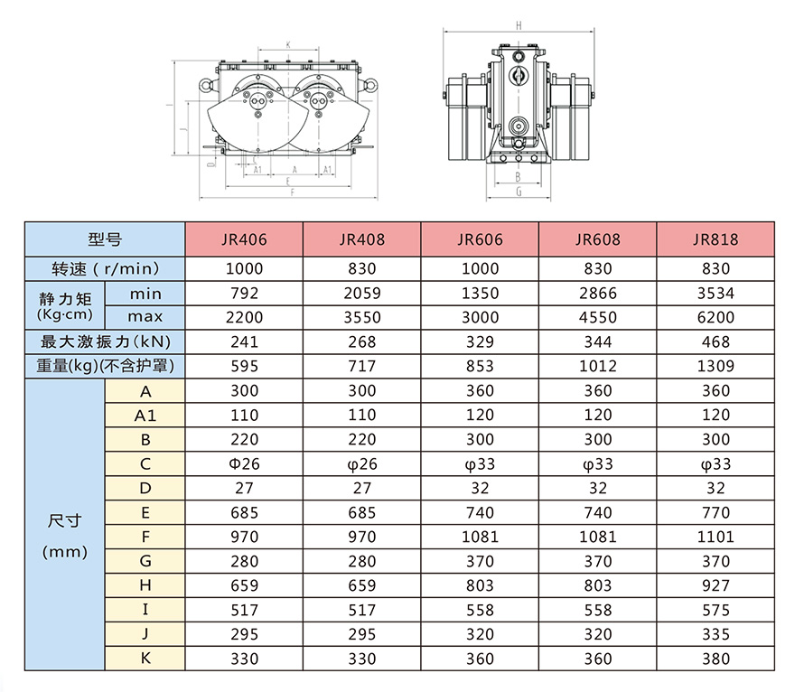 JR系列激振器技术参数