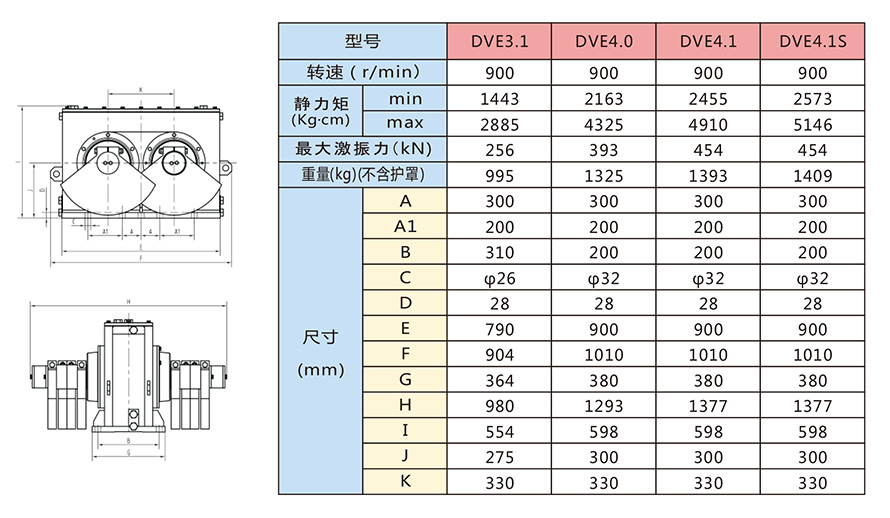 DVE系列激振器技术参数