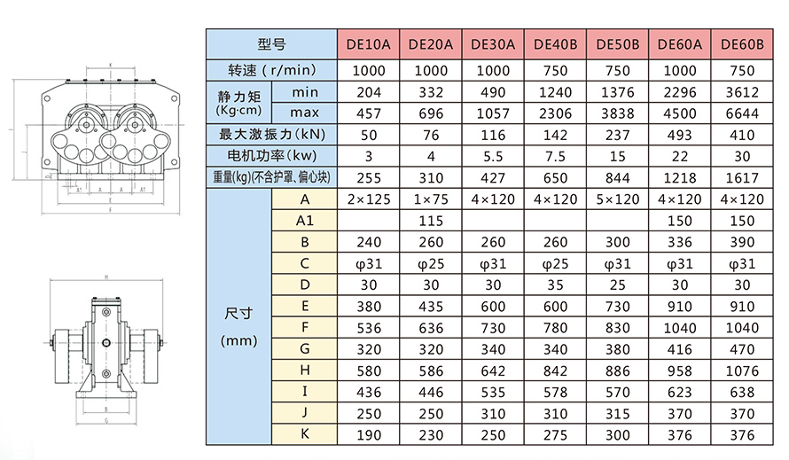 DE系列激振器技术参数